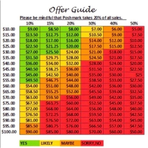 MERBABIES SEA FIRE Mermaid Doll Bathtub Tints RARE Vintage 2002 - Picture 7 of 7